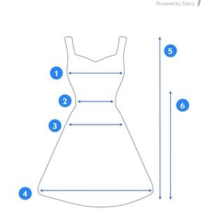 Measurements